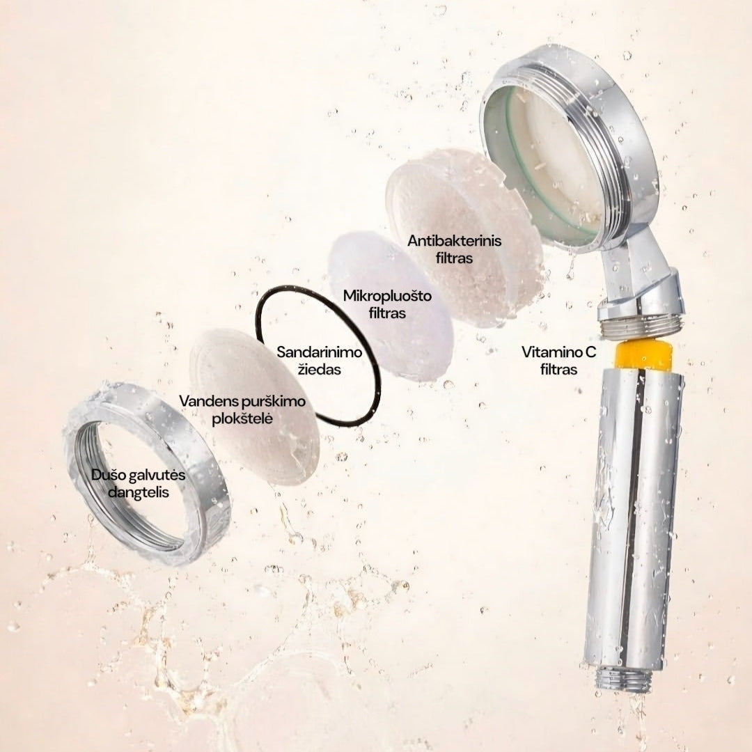 Antibakterinis filtras